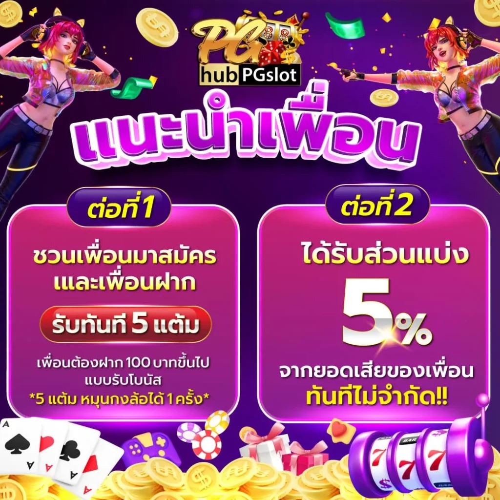 แนะนำเพื่อน BY เว็บ สล็อต แจก เครดิต ฟรี